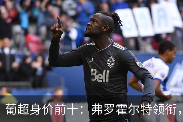 葡超身价前十：弗罗霍尔特领衔，波尔图与葡体强势霸榜
